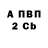 APVP Crystall Vadim Nazmiev
